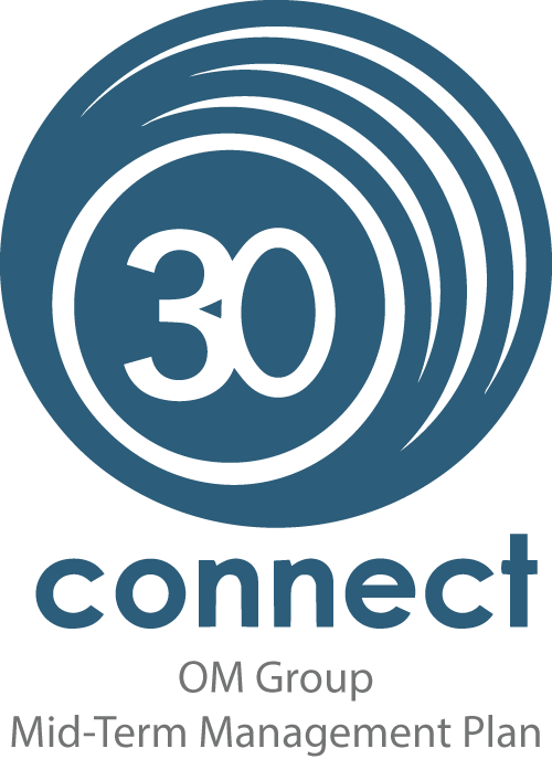 30 connect OM Group Mid-Term Management Plan