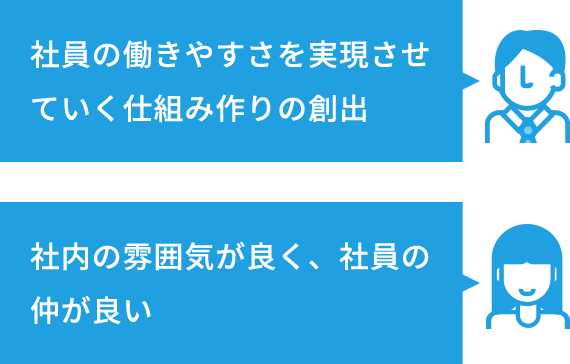 その他の回答